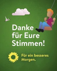 Danke für Eure Stimmen