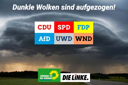 Bid mit dunklen Wolken und den Logos der Parteien im Ditmarscher Kreistag.